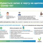 Як записатись до списку очікування на вакцинацію проти COVID-19