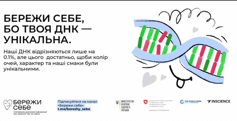 БЕРЕЖИ СЕБЕ