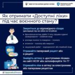 Програма “Доступні ліки” під час воєнного стану