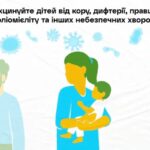 Захищай своїх