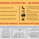 Що таке домашнє насильство?